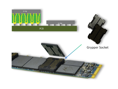 开云Memory Grypper Sockets